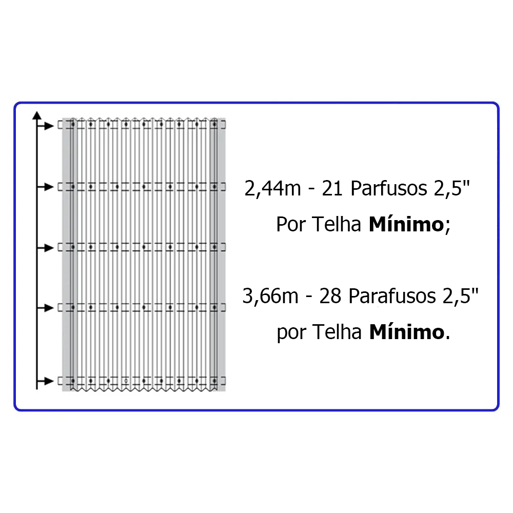 avila descricoes 7